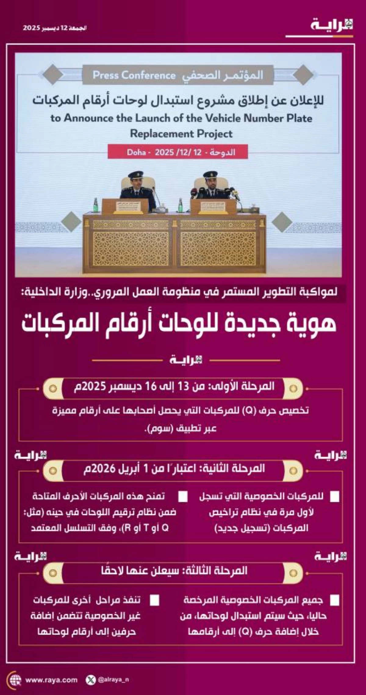 صوره – وزارة الداخلية تطلق الهوية الجديدة للوحات أرقام المركبات