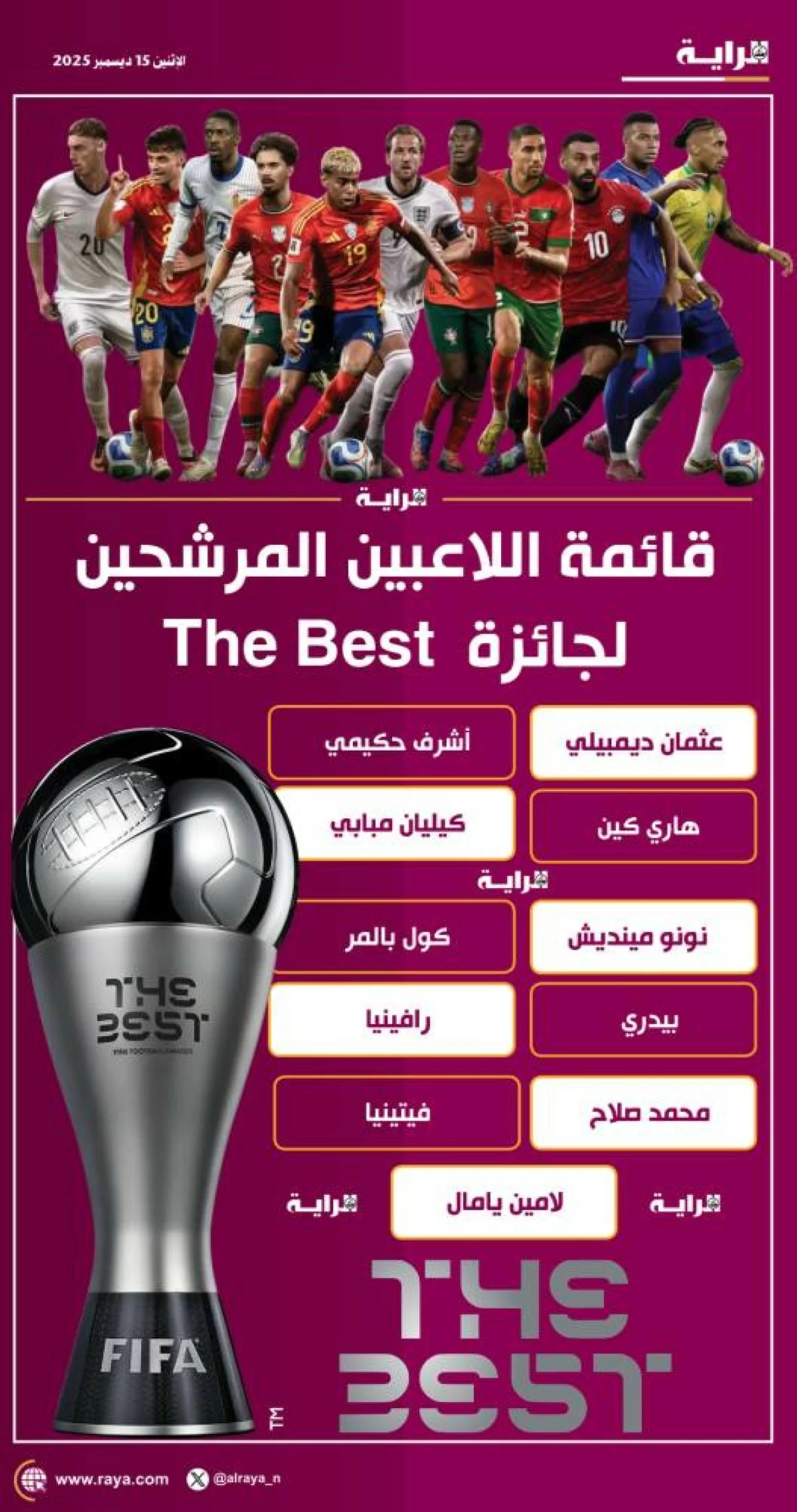 صوره – قائمة اللاعبين المرشحين لجائزة الأفضل