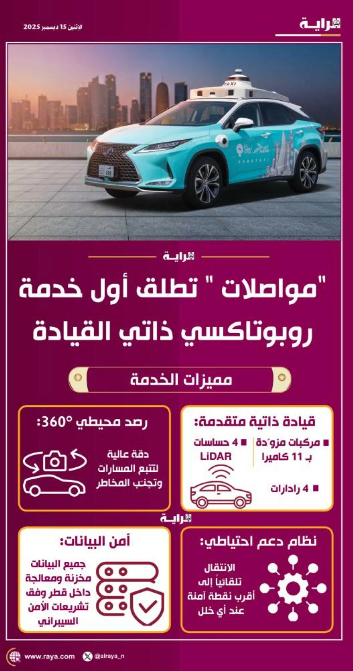 صوره – مواصلات تطلق أول خدمة تاكسي روبوتي ذاتي القيادة