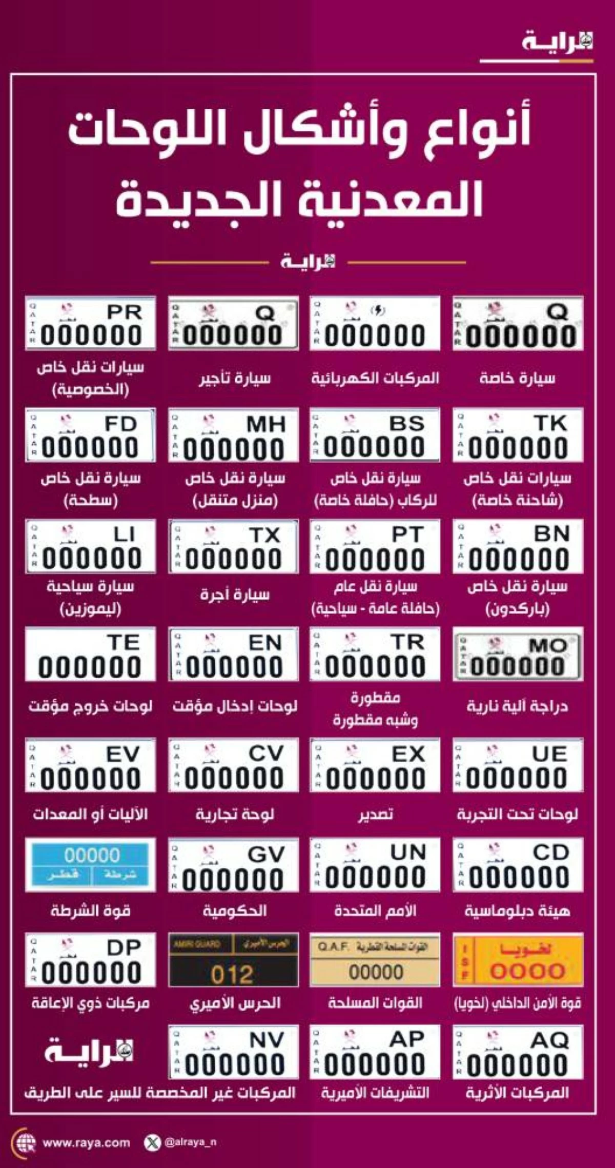 صوره – أنواع وأشكال الصفائح المعدنية الجديدة