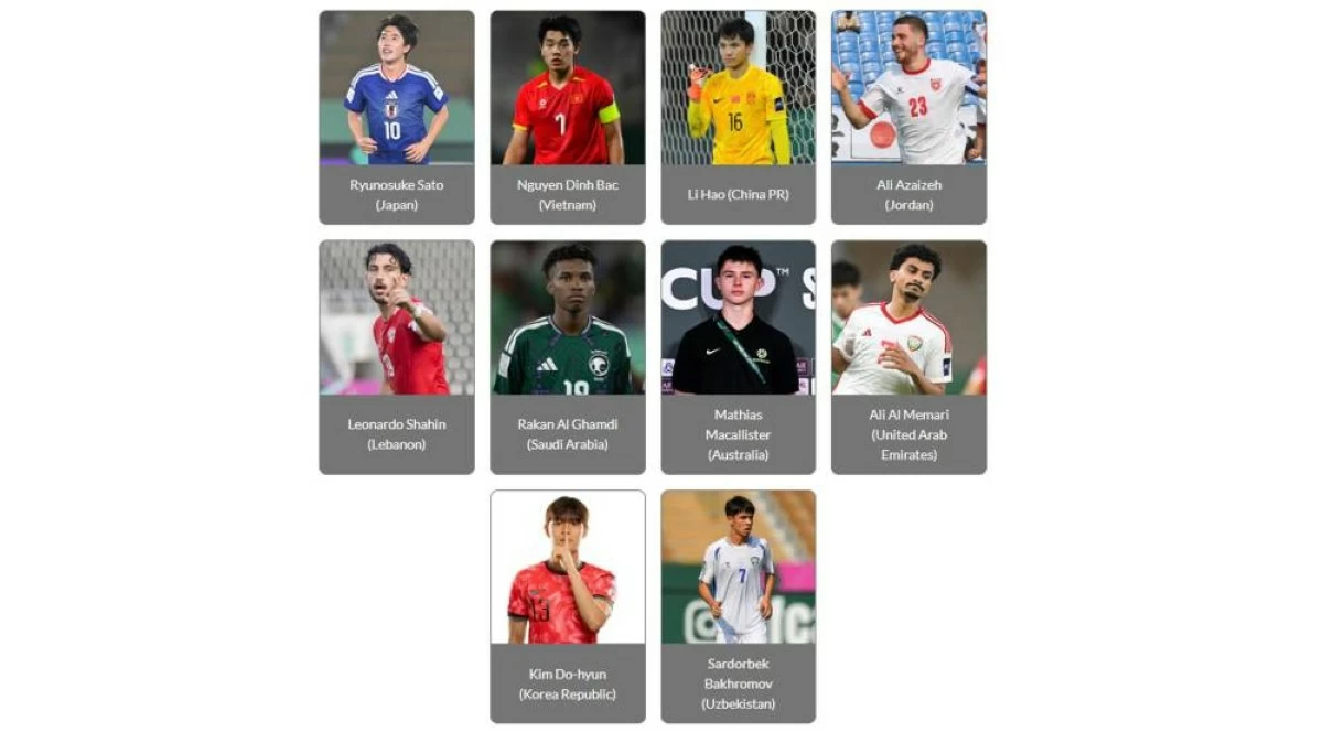 اخبار الرياضة – المواهب الآسيوية تكشف عن وجهها المشرق في بطولة كأس آسيا تحت 23 عاماً