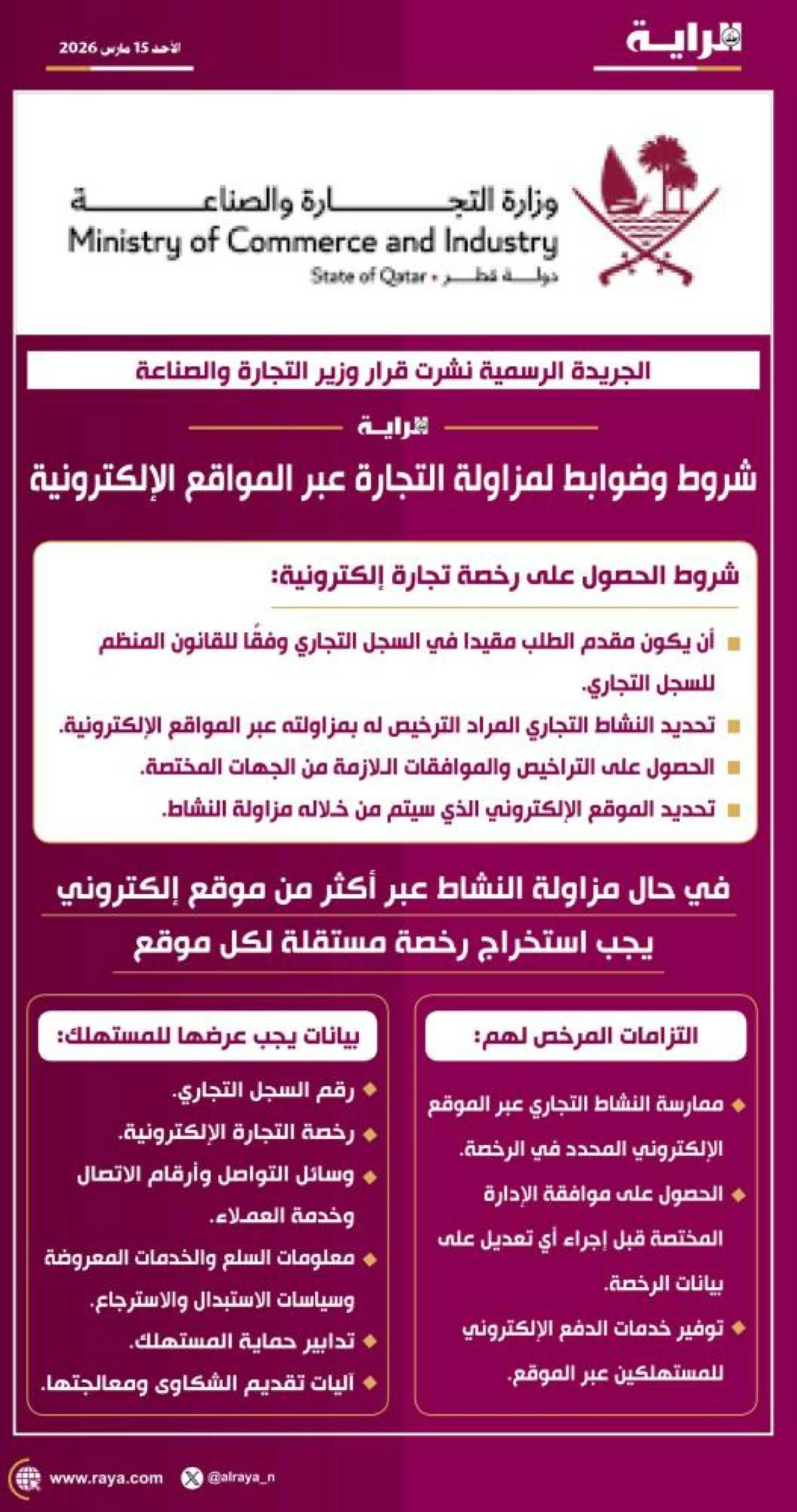 صوره – شروط وضوابط ممارسة التجارة عبر المواقع الإلكترونية