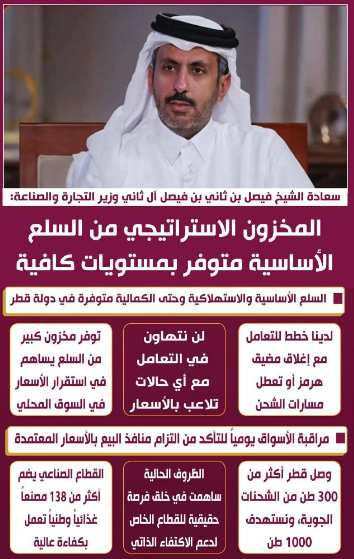 صوره – المخزون الاستراتيجي من السلع الأساسية متوافر بمستويات كافية