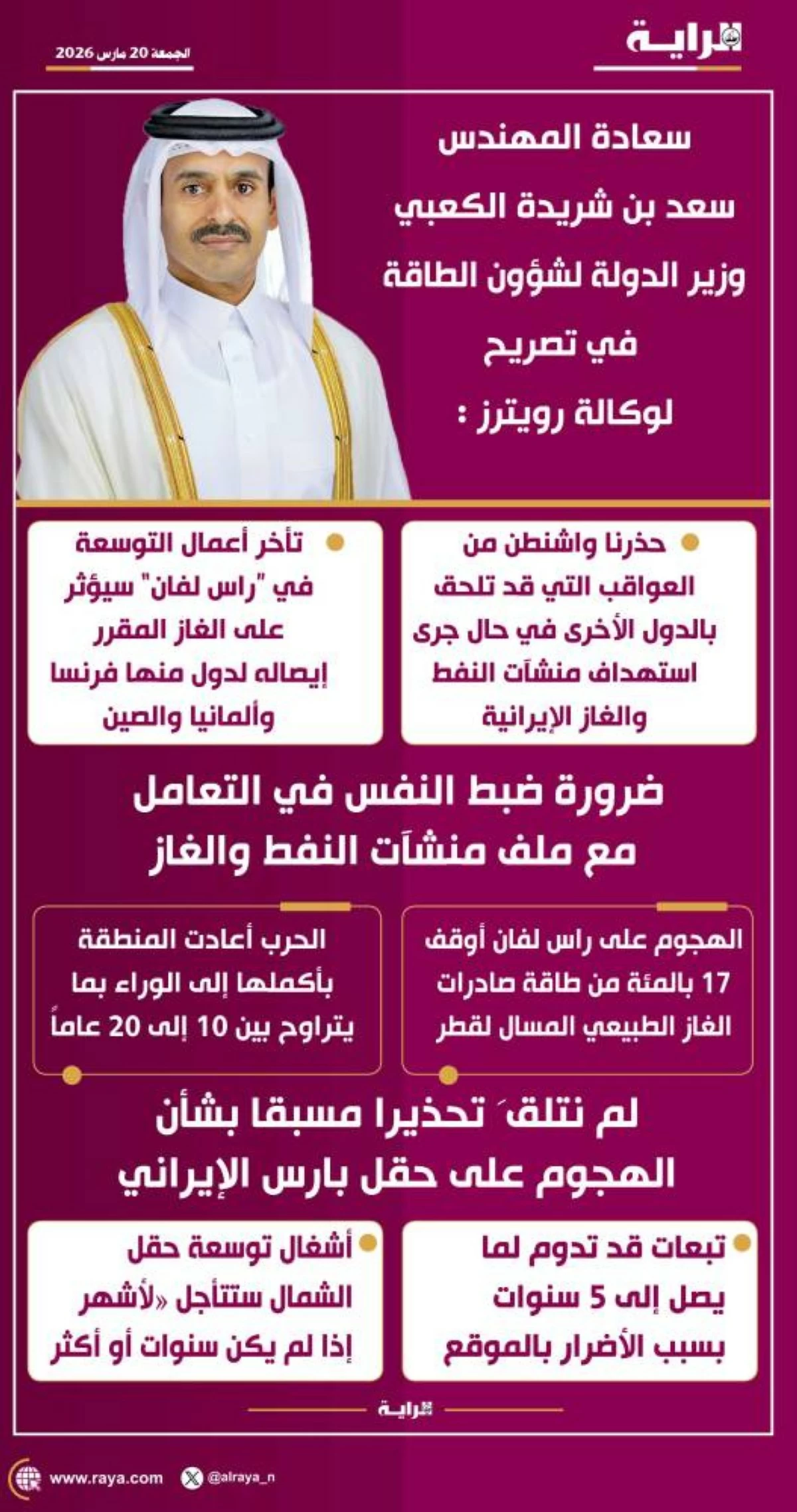 صوره – سعادة المهندس. سعد بن شريده الكعبي وزير الدولة لشؤون الطاقة في تصريح لرويترز: