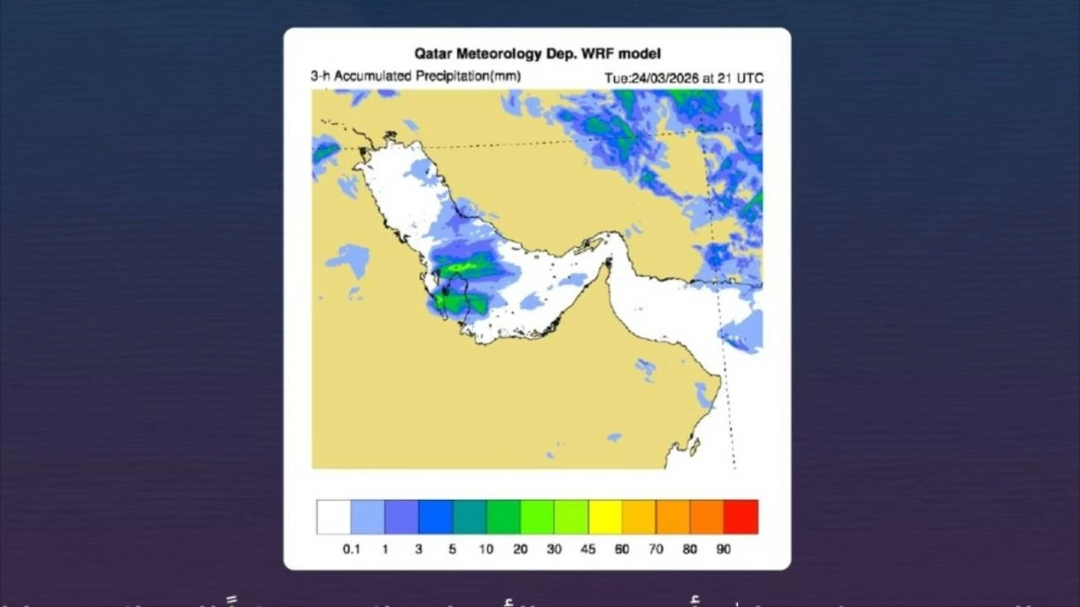 وتستمر فرص الأمطار خلال الأسبوع المقبل