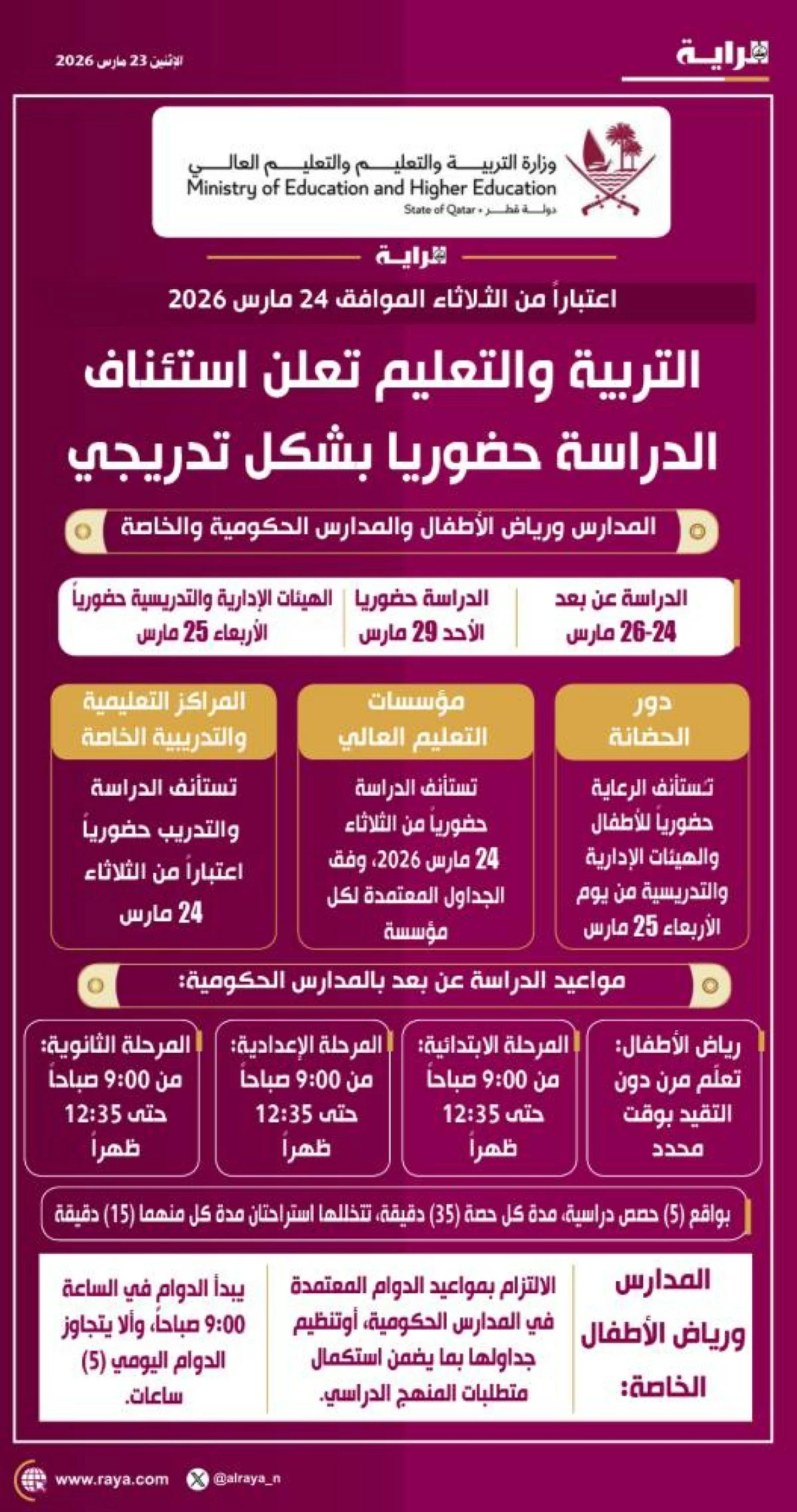 صوره – التعليم تعلن عن الاستئناف التدريجي للدراسة الشخصية