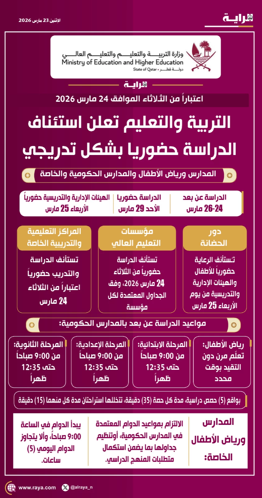 صوره – تعلن التربية والتعليم عن استئناف الدروس الشخصية يوم الأحد