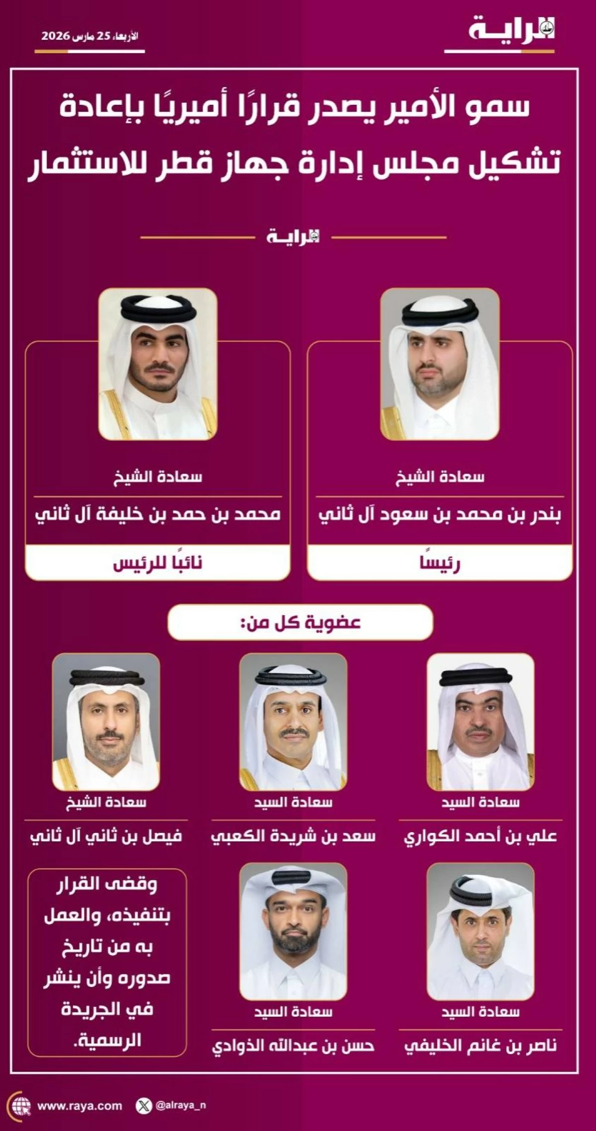 صوره – سمو الأمير يصدر قراراً أميرياً بإعادة تشكيل مجلس إدارة جهاز قطر للاستثمار