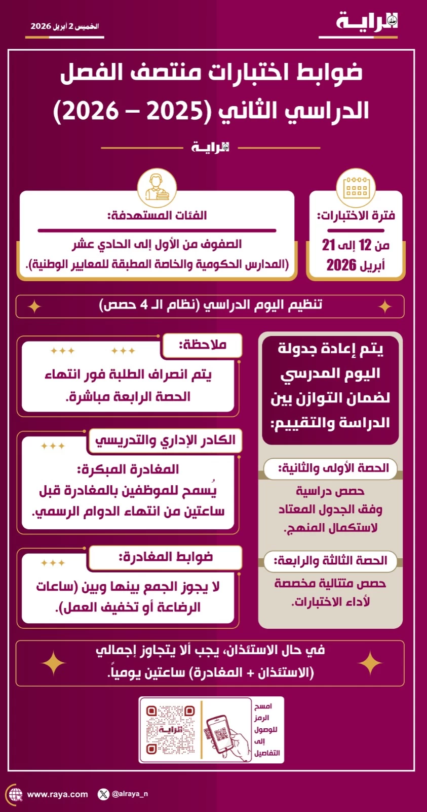 صوره – ضوابط اختبارات منتصف الفصل الدراسي الثاني للعام الدراسي 2025-2026