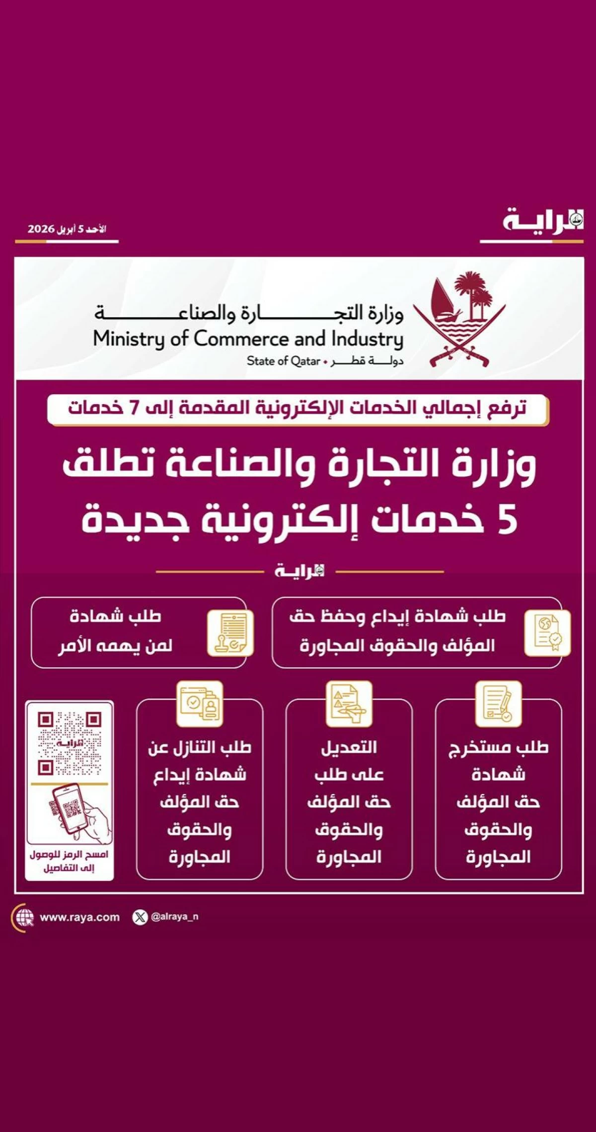 صوره – وزارة التجارة تطلق 5 خدمات إلكترونية جديدة