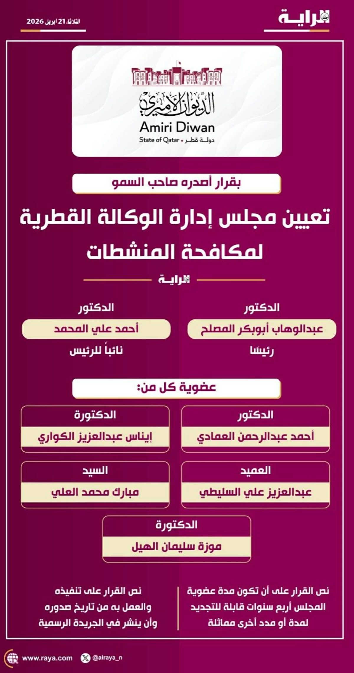 صوره – تعيين مجلس إدارة الوكالة القطرية لمكافحة المنشطات