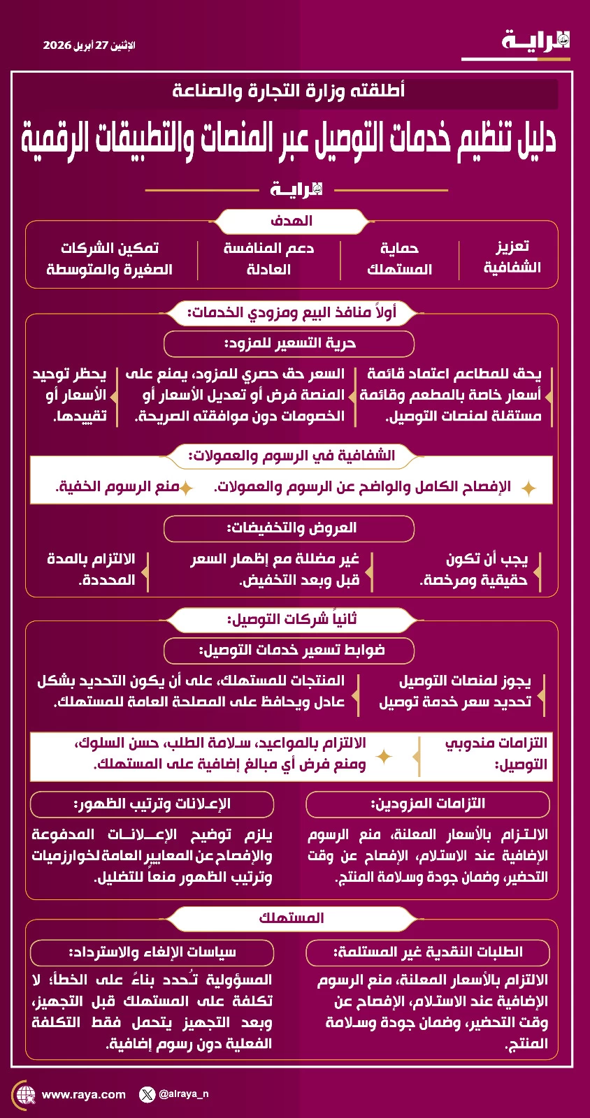 صوره – التجارة والصناعة تطلق الدليل الإرشادي لتقديم الخدمات عبر المنصات والتطبيقات الرقمية