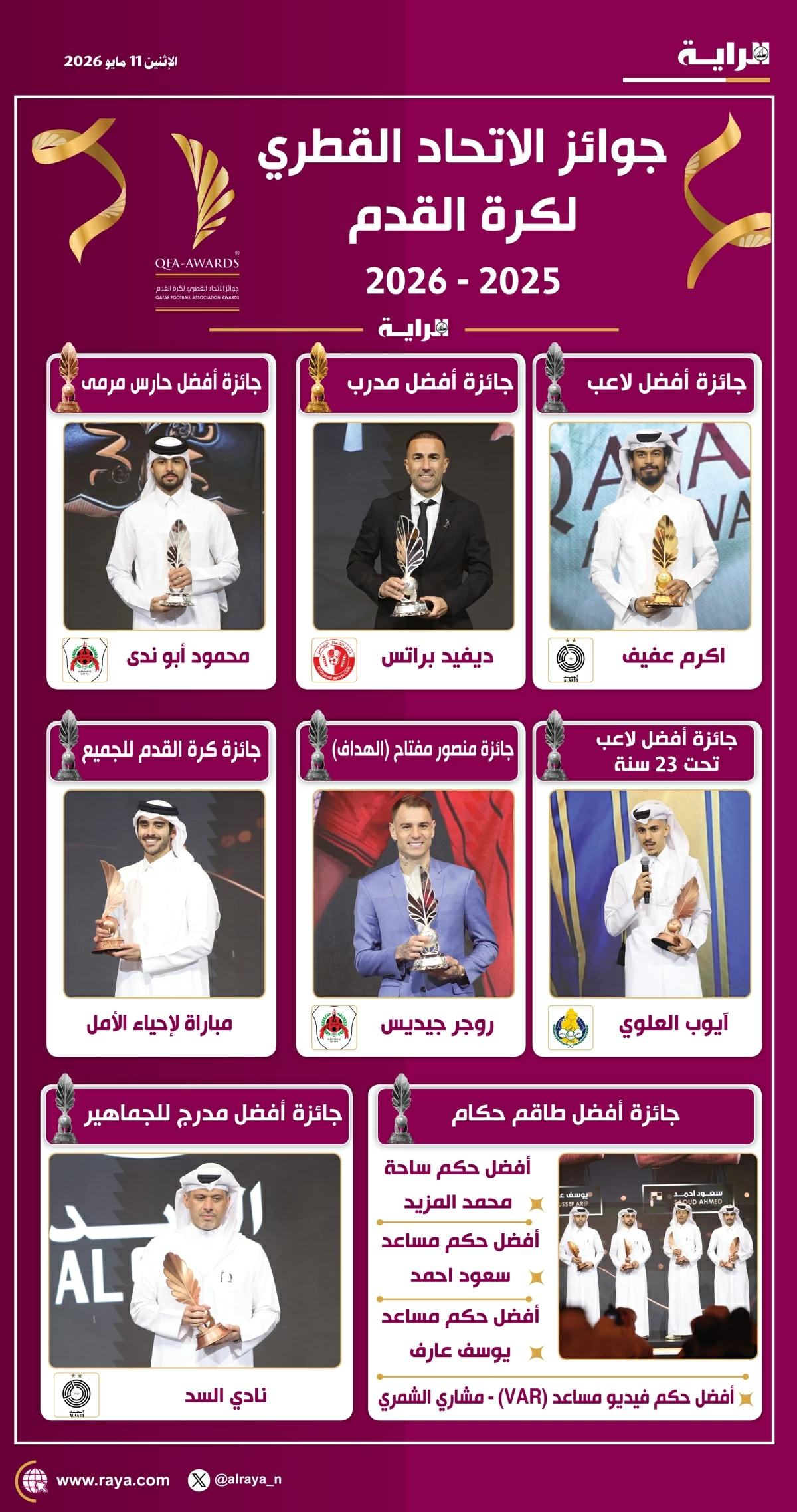صوره – جوائز الاتحاد القطري لكرة القدم لعام 2025-2026