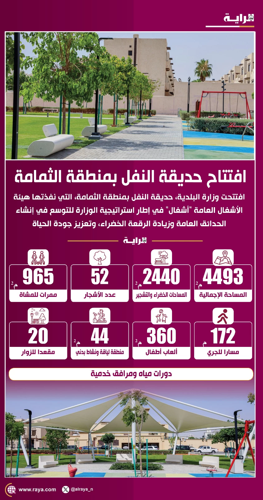 صوره – حديقة النفل بمنطقة الثمامة