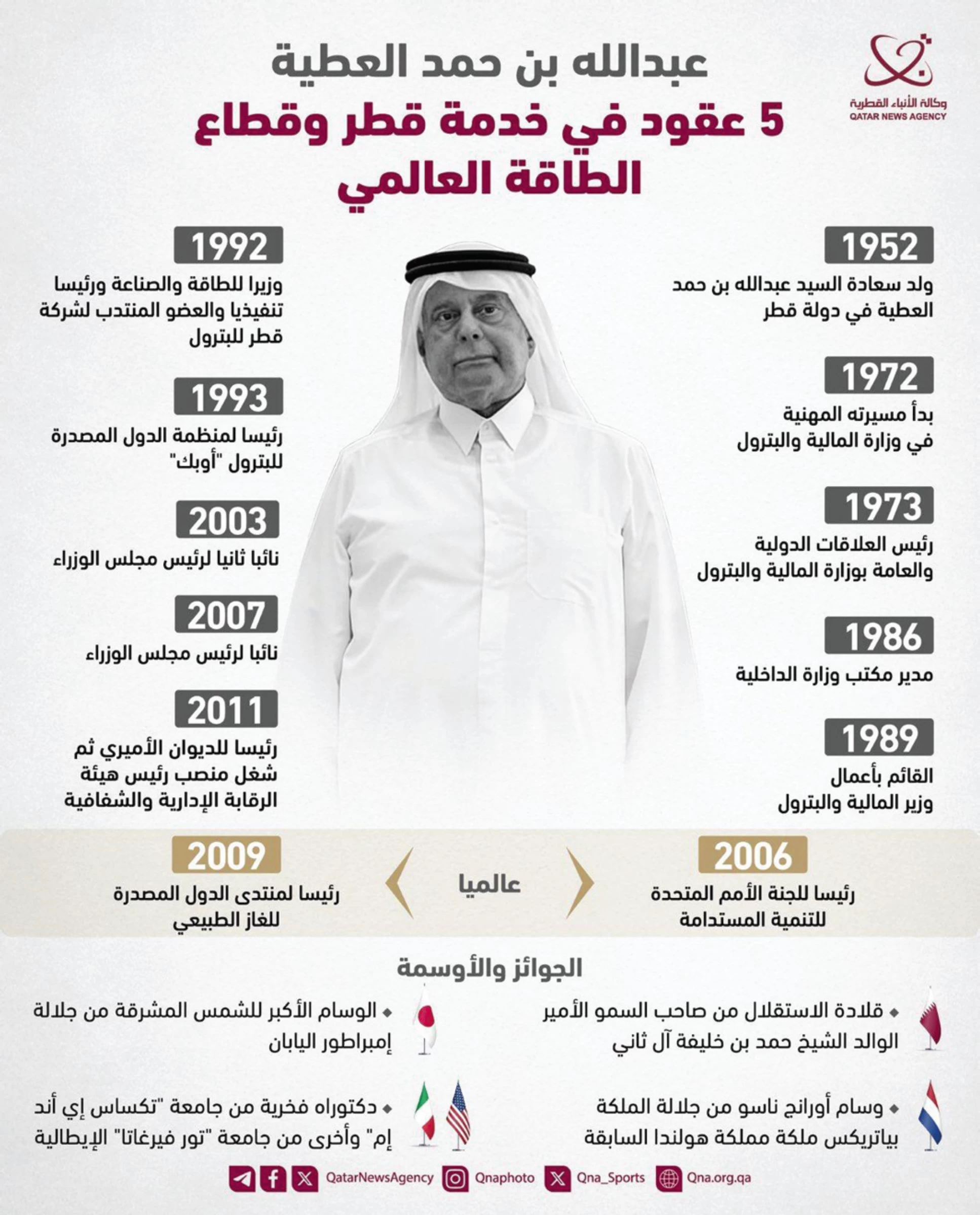 عبدالله بن حمد العطية.. ترحل الجثث وتبقى الآثار