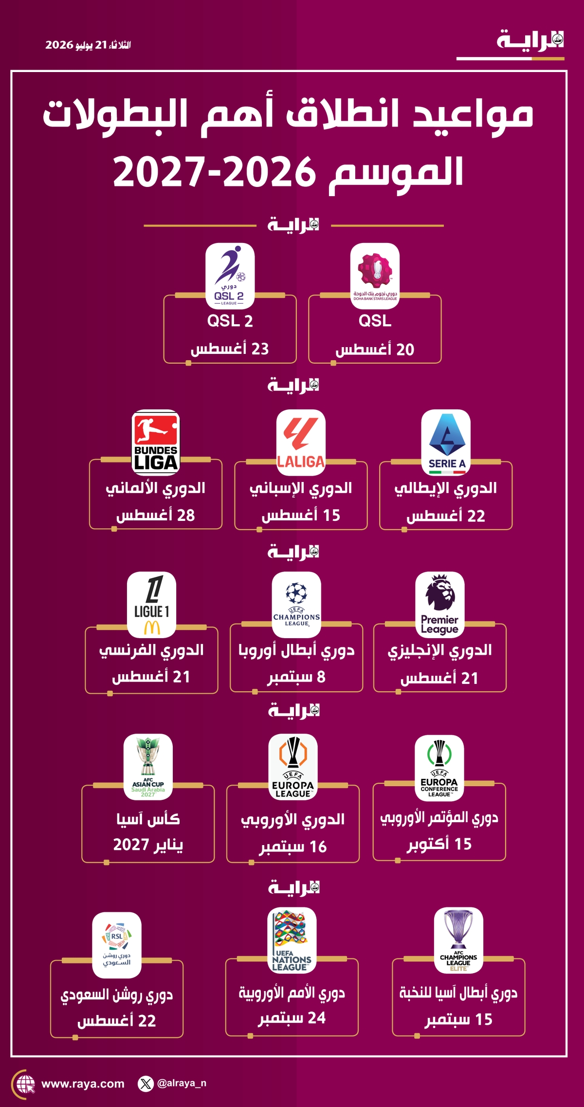صوره – مواعيد انطلاق أهم البطولات لموسم 2026-2027